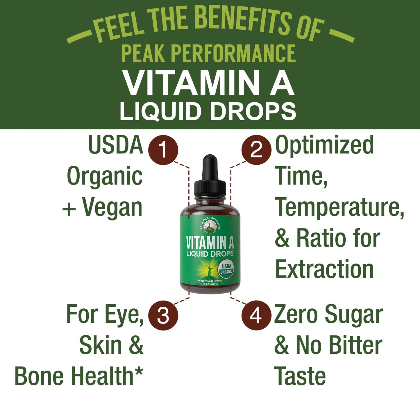 USDA Organic Vitamin A Liquid Drops Supplement. Vegan High Bioavailability for Eye, Skin + Bone Health. for Adults, Men, Women, Kids. Vit A Oil Retinyl Palmitate. Gluten Free, Zero Sugar. 100 Servings - Maple Wellness Supplements