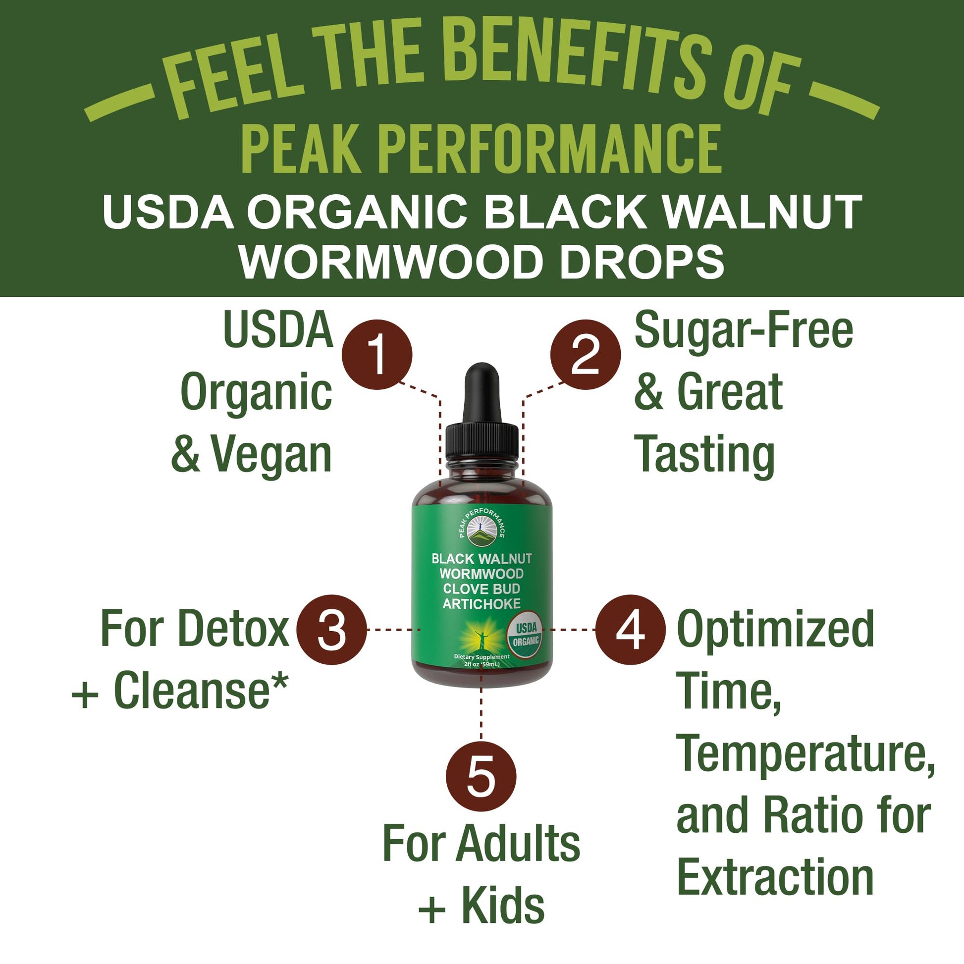 USDA Organic Wormwood Black Walnut Clove Drops Cleanse for Humans. Sugar Free Supplement for Intestinal Cleanse, Detox Support for Adults and Kids. with Artichoke and Clove Bud. Kosher, No GMOs - Maple Wellness Supplements