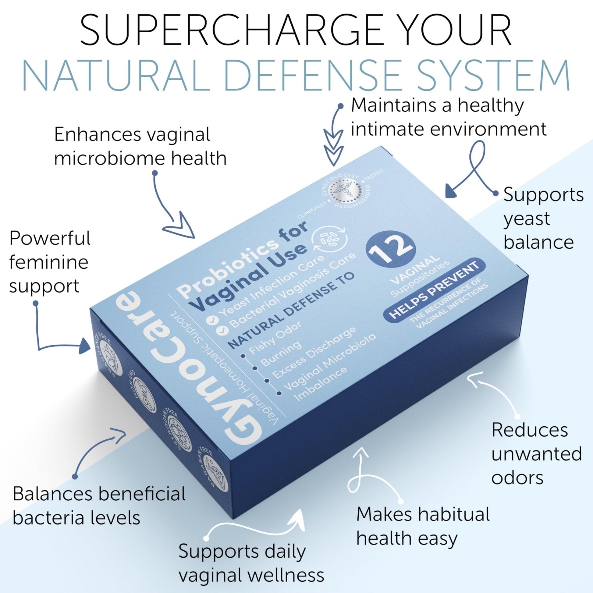 Vaginal Probiotics for Women | Boric Acid For Women | pH Balance for Women | Yeast Infection Care | Natural Defense Against Fishy Odor, Burning and Excess Discharge | 12 Vaginal Suppositories - Maple Wellness Supplements