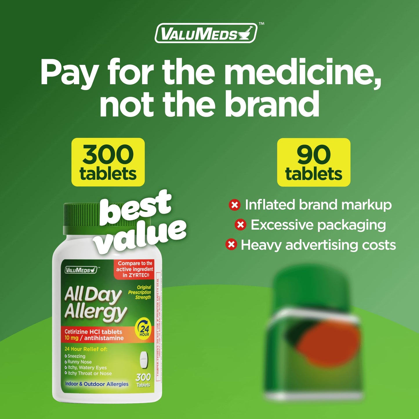 ValuMeds 24-Hour Allergy Medicine Antihistamine for Pollen, Hay Fever, Dry, Itchy Eyes, Allergies | Cetirizine HCl 10mg Caplets, Compare to Leading Brand (300 Count) - Maple Wellness Supplements