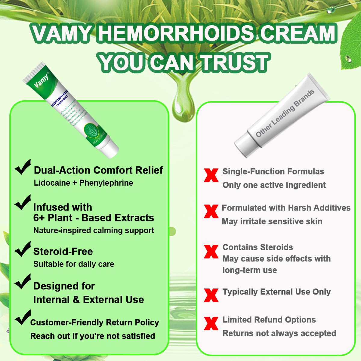 vamy Hemorrhoid Ointment (2 x 20g Tubes), 40g - Maximum Strength Formula for Hemorrhoidal Fast Relief, Soothes Itching, Burning & Discomfort - Maple Wellness Supplements