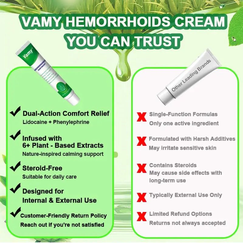 vamy Herbal Hemorrhoid Cream, Hemorrhoid Treatment and Hemorrhoids Cream with Lidocaine 4% and Phenylephrine HCI for Fast Relief of Pain, Swelling, Itching, Burning, Hemorrhoidal Treatment. 2 pc - Maple Wellness Supplements