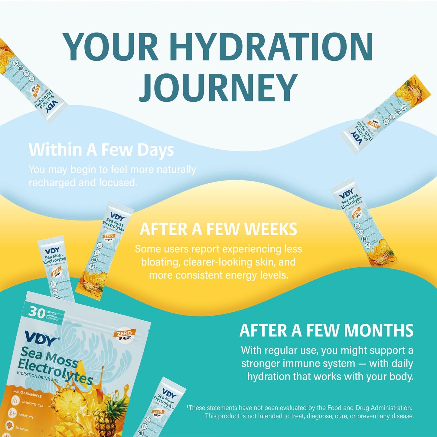 VDY Sea Moss Electrolytes Powder Packets - Hydration Packets Sugar Free - Electrolyte Packets with 30 Sticks - Zero Sugar & 0 Calorie - Keto Friendly - Maple Wellness Supplements
