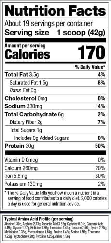 Vega Premium Sport Protein Berry Protein Powder, Vegan, Non GMO, Gluten Free Plant - Maple Wellness Supplements