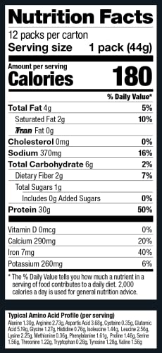 Vega Sport Premium Vegan Protein Powder, Chocolate - 30g Plant Based Protein, 5g BCAA - Maple Wellness Supplements