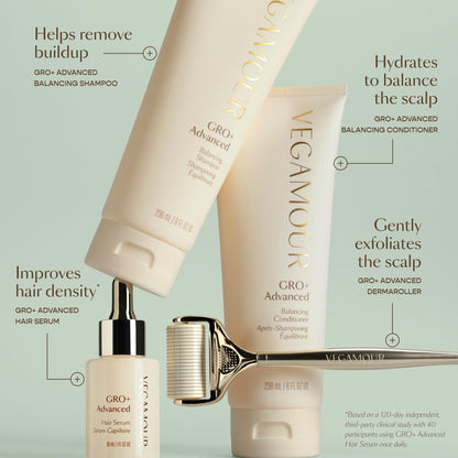 VEGAMOUR GRO+ Advanced Dermaroller | 1,200 Microneedle 0.25mm Scalp Tool | Gently Exfoliates the Scalp | Wide Head for Maximum Coverage - Maple Wellness Supplements