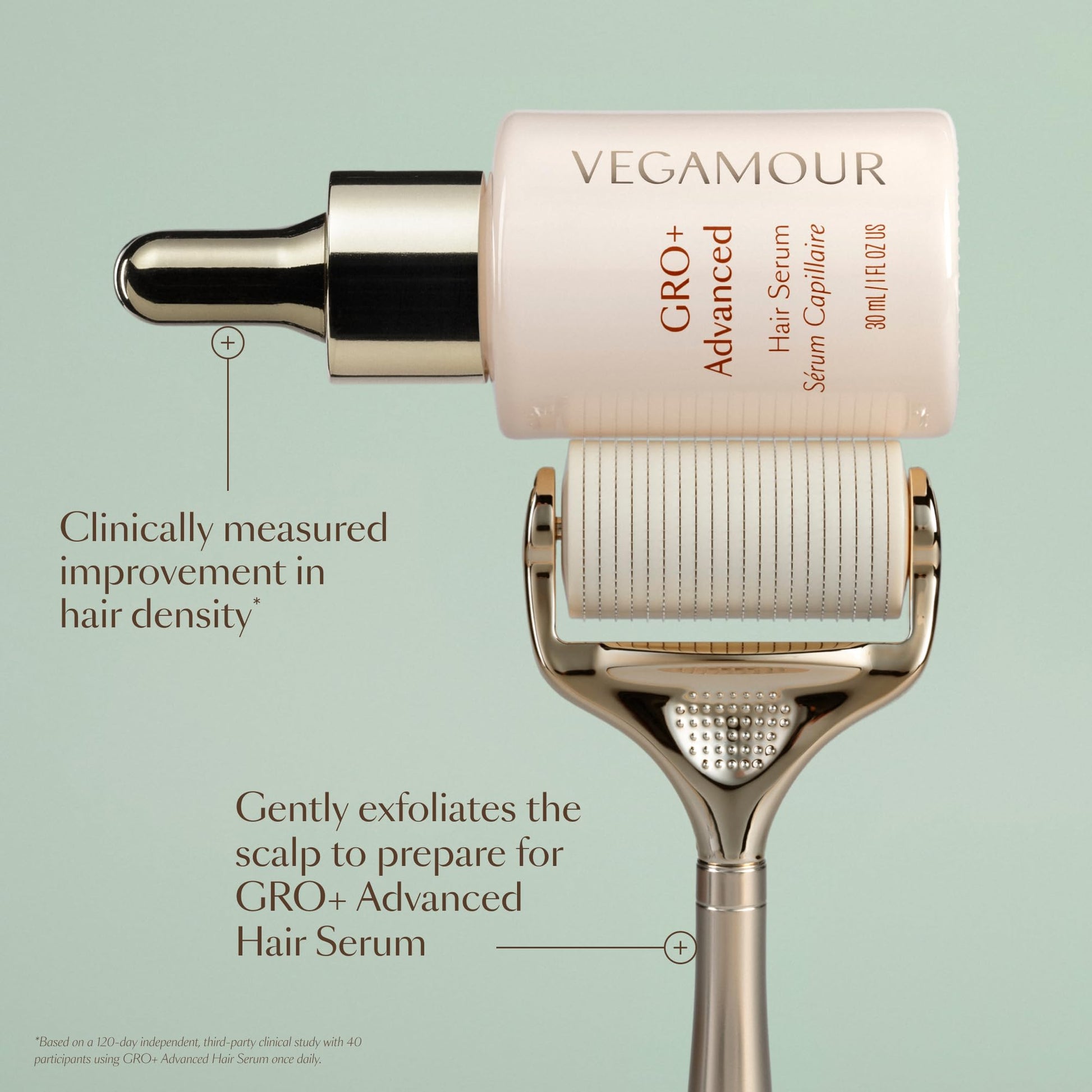 VEGAMOUR GRO+ Advanced Dermaroller | 1,200 Microneedle 0.25mm Scalp Tool | Gently Exfoliates the Scalp | Wide Head for Maximum Coverage - Maple Wellness Supplements