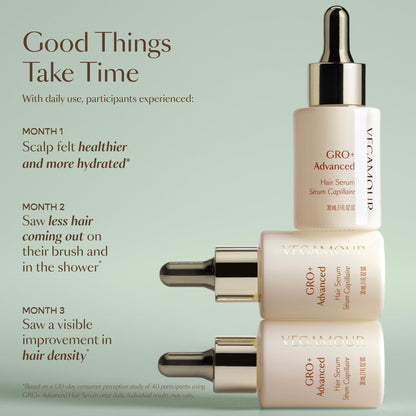 VEGAMOUR GRO+ Advanced Hair Serum for Improving Hair Density, Tonic Reduces Shedding and Promotes a Healthy Scalp, 1 pack - Maple Wellness Supplements