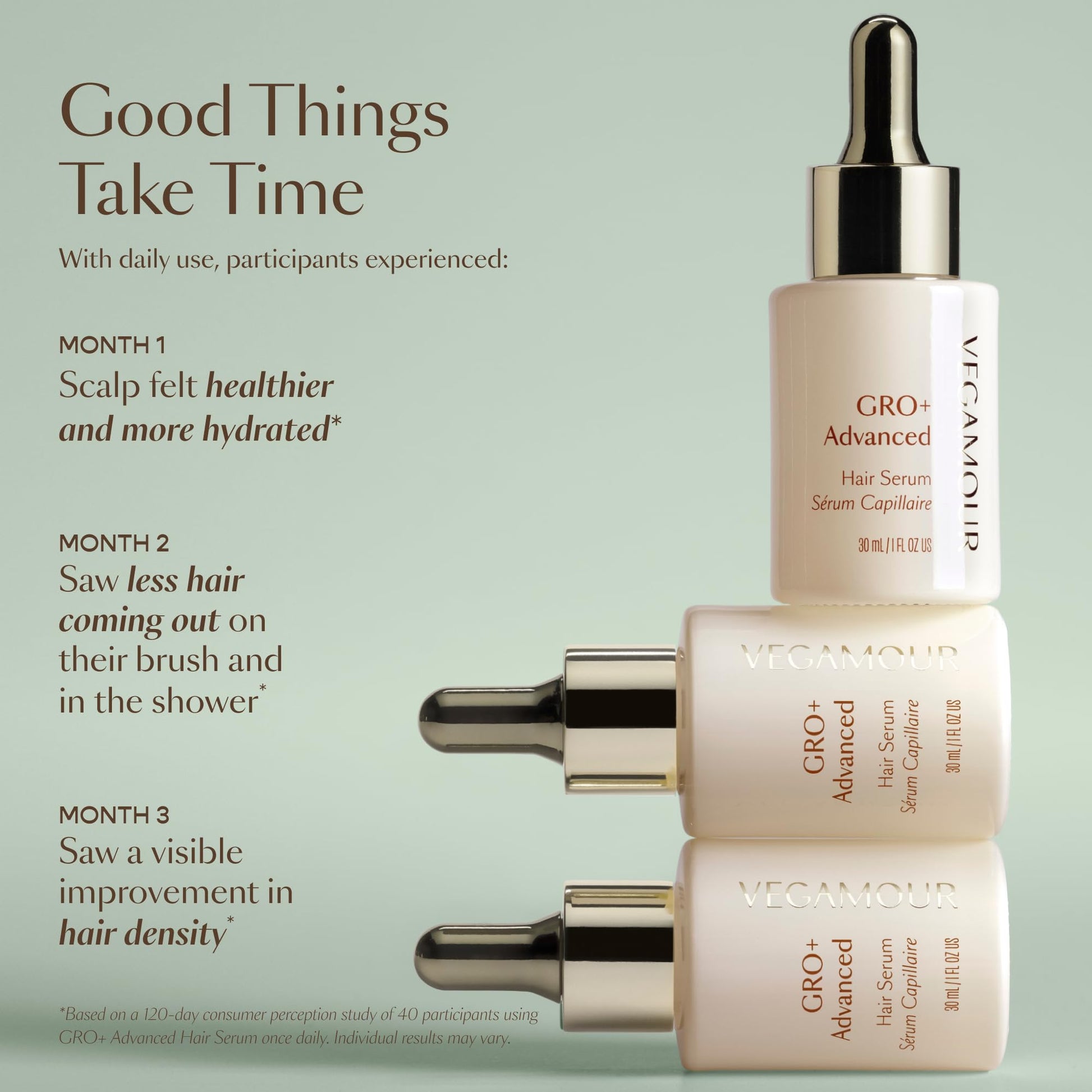 VEGAMOUR GRO+ Advanced Hair Serum for Improving Hair Density, Tonic Reduces Shedding and Promotes a Healthy Scalp, 3 pack - Maple Wellness Supplements