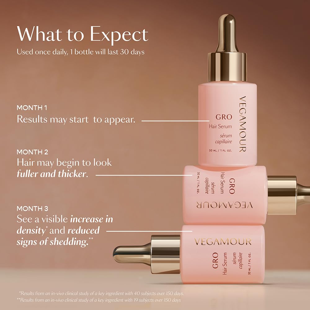 Vegamour GRO Essentials Kit Includes GRO Revitalizing Shampoo & Conditioner and GRO Hair Serum for Thinning Hair - Maple Wellness Supplements