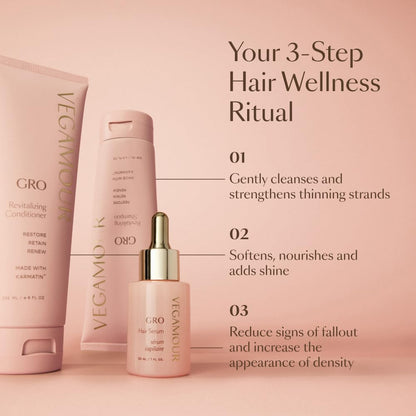 VEGAMOUR GRO Revitalizing Shampoo, Support Thicker, Fuller Looking Hair, Shampoo Formulated Without Sulfates for Thinning Hair with Vegan Keratin, Natural Citrus Scent (8 fl. oz.) - Maple Wellness Supplements