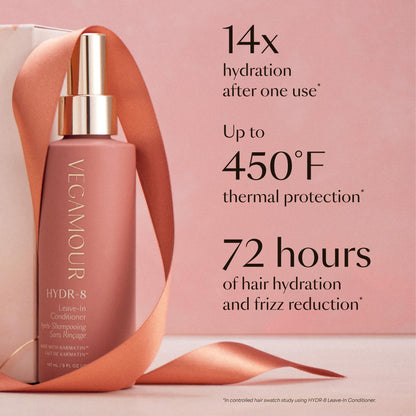 VEGAMOUR HYDR-8 Restorative Ritual Kit - Deep Hydrating Hair Mask, Repair Oil, and Leave In Conditioner Gift Set - $130 Value - Maple Wellness Supplements