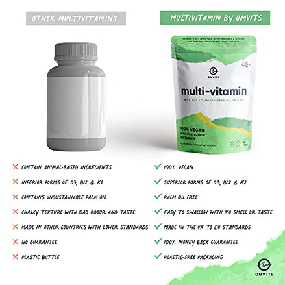 Vegan Multivitamins & Minerals - With High Strength Vitamin B12, D3, K2 & Iron - Maple Wellness Supplements