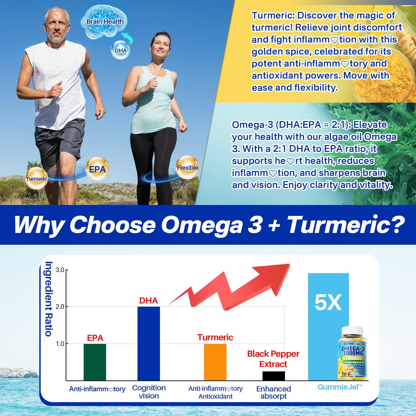 Vegan Omega-3 Gummies 1000mg + Turmeric - Omega 3 Fish Oil Alternative for Adults - Algae DHA 600mg & EPA 300mg - Maple Wellness Supplements