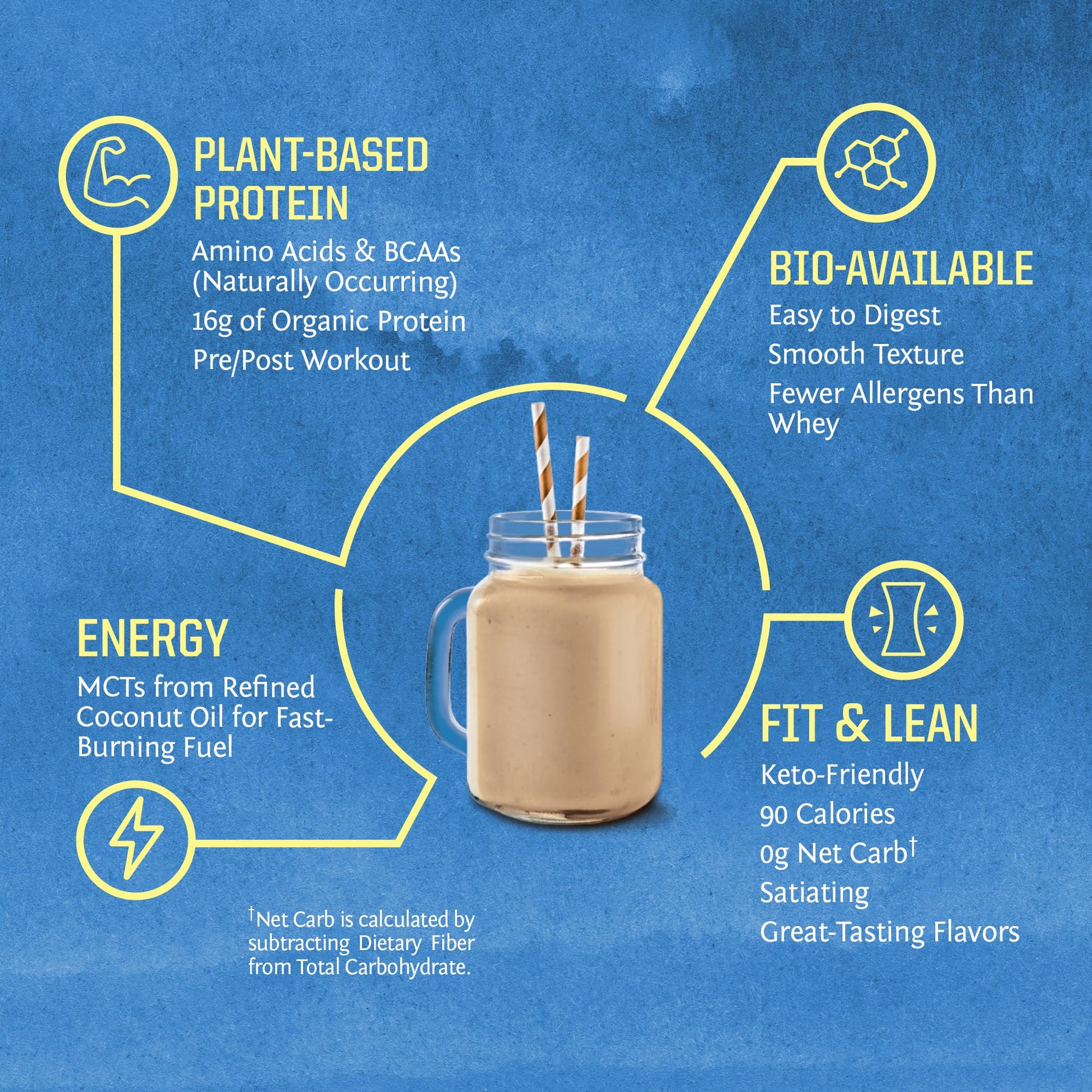 Vegan Protein Powder with BCAA | Organic Hemp Seed Protein Gluten Free Non-GMO - Maple Wellness Supplements