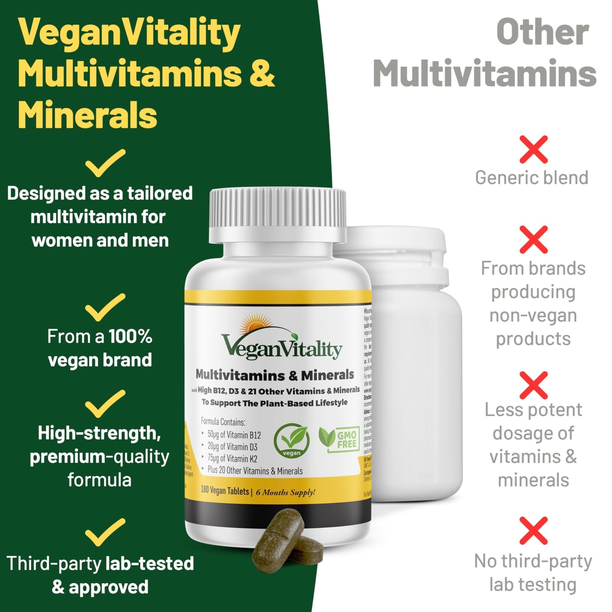 Vegan Vitality Multivitamins & Minerals for Women and Men with High Strength Vitamin B12, D3 & K2. 180 Vegan Multivitamin Tablets - 6 Months Supply - Maple Wellness Supplements