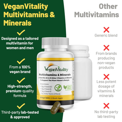 Vegan Vitality Multivitamins & Minerals for Women and Men with High Strength Vitamin B12, D3 & K2. 180 Vegan Multivitamin Tablets - 6 Months Supply - Maple Wellness Supplements
