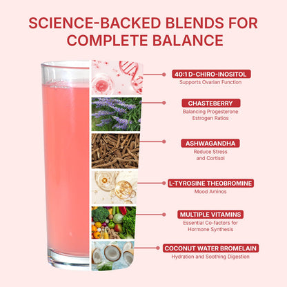 Veltracha Hormone Balance for Women, Myo & D-Chiro Inositol Powder with Folate & Amino Acid & Ashwagandha - Ovarian Support, Mood Regulation & PMS Relief, Raspberry Lemon, 15 Servings - Maple Wellness Supplements