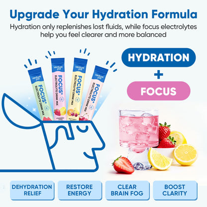 Venture Pal 2-in-1 Hydration Packets + Focus Support Electrolytes Powder, 7 Electrolytes + Vitamins, Magnesium, Lion's Mane & L-Theanine - Maple Wellness Supplements