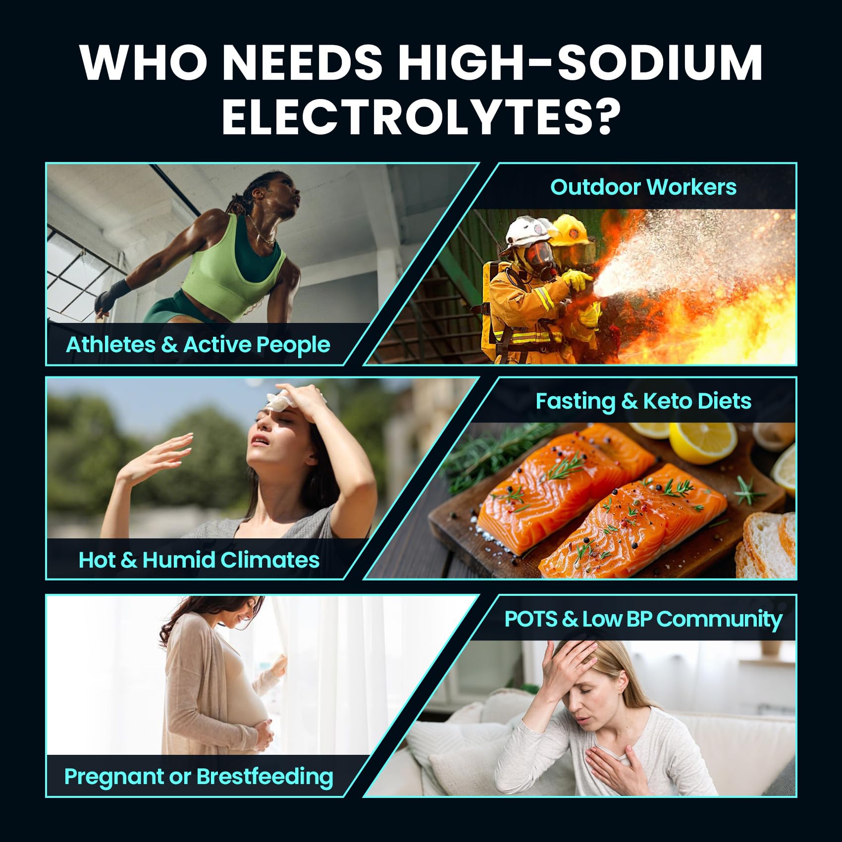 Venture Pal High Sodium Sugar Free Electrolytes Powder Packet, Zero Calories Hydration Packets with Vitamin, Sodium, Potassium & Magnesium, Electrolyte Drink Mix - Maple Wellness Supplements
