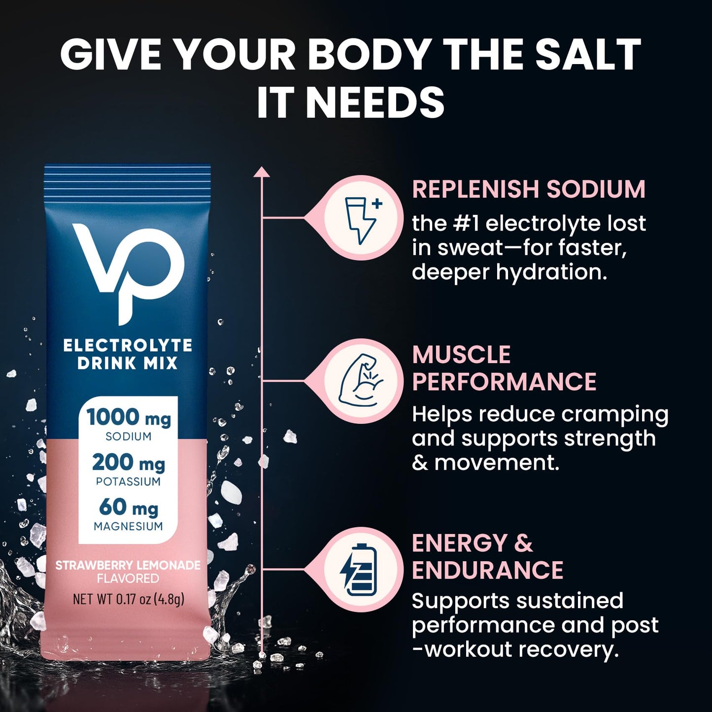 Venture Pal High Sodium Sugar Free Electrolytes Powder Packet, Zero Calories Hydration Packets with Vitamin, Sodium, Potassium & Magnesium, Electrolyte Drink Mix - Maple Wellness Supplements