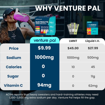 Venture Pal High Sodium Sugar Free Electrolytes Powder Packet, Zero Calories Hydration Packets with Vitamin, Sodium, Potassium & Magnesium, Electrolyte Drink Mix - Maple Wellness Supplements