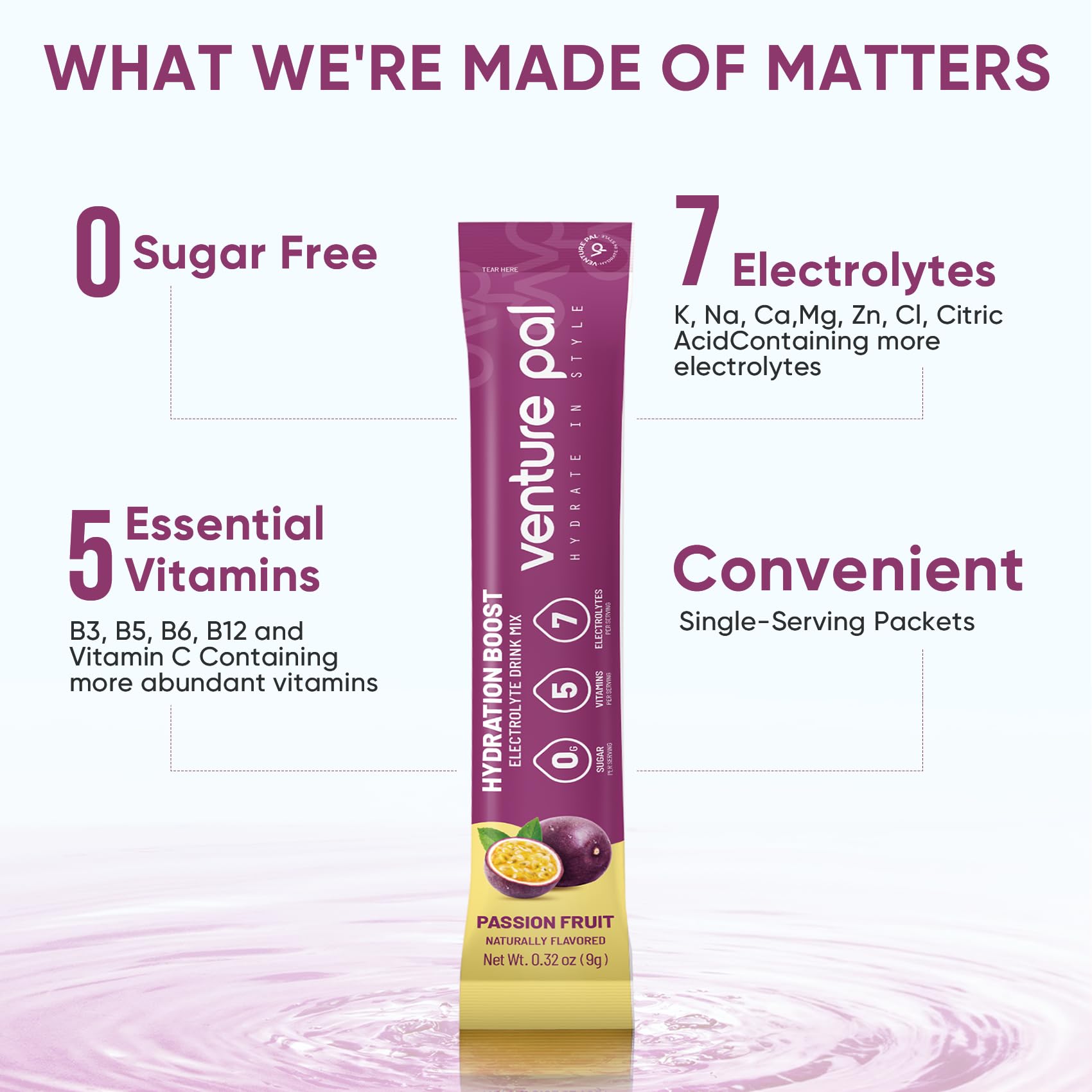 Venture Pal Sugar Free Electrolyte Powder Packets - Liquid Daily IV Drink Mix for Rapid Hydration & Party Recovery | 5 Vitamins & 7 Electrolytes| Keto Friendly - Maple Wellness Supplements