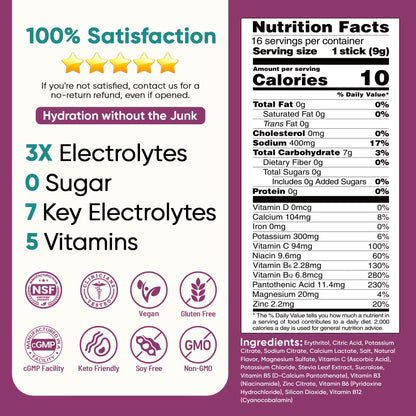 Venture Pal Sugar Free Electrolyte Powder Packets - Liquid Daily IV Drink Mix for Rapid Hydration & Party Recovery | 5 Vitamins & 7 Electrolytes| Keto Friendly - Maple Wellness Supplements