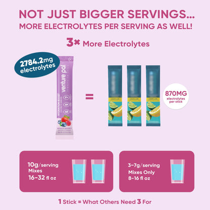 Venture Pal Sugar Free Electrolyte Powder Packets - Liquid Daily IV Hydration Packets | Electrolytes Drink Mix with 5 Vitamins & 7 Electrolytes | Keto Friendly | Non-GMO | Certified Vegan | 16 Sticks - Maple Wellness Supplements