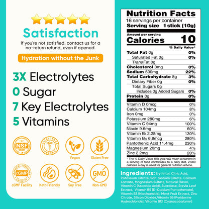 Venture Pal Sugar Free Electrolytes Powder Packets - Liquid Daily IV Hydration Packets | Instantly Hydrating & Party Recovery | 5 Vitamins & 7 Electrolytes - Maple Wellness Supplements