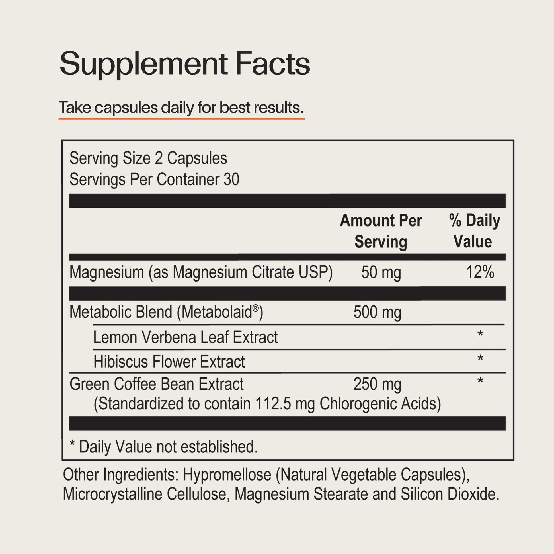 Veracity Metabolism Ignite - Boosts to Reduce Appetite and Cravings for Clinically Proven Weight Loss - Natural & Metabolic Support Supplement - Burns Fat - Side Effect Free - 30 Serving - Maple Wellness Supplements