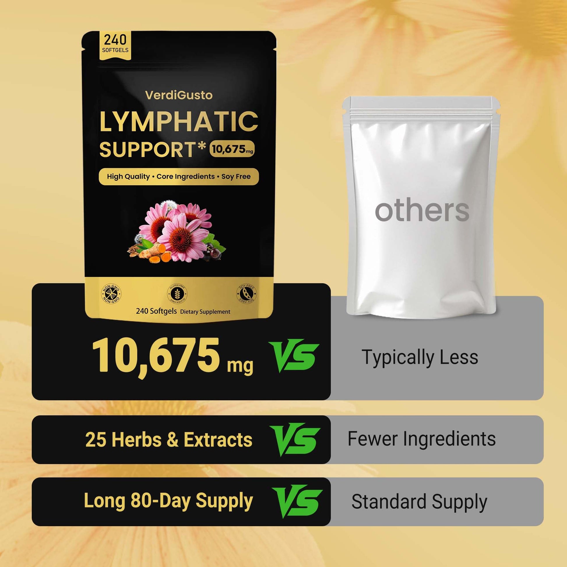 VerdiGusto 10,675mg Lymphatic Supplement | 25-in-1 Blend with Echinacea, Elderberry, Dandelion | 240 Softgels, 80 Day Supply | Lymph System Support | Soy Free, Non-GMO, Gluten Free - Maple Wellness Supplements