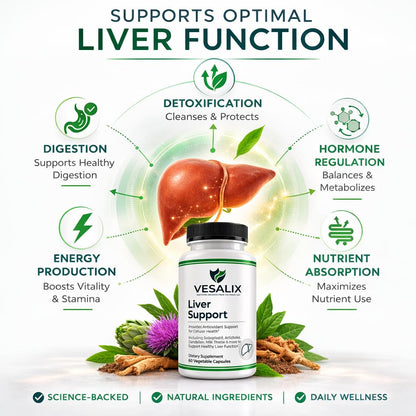 VESALIX Liver Support Supplement for Adults 40+ – Milk Thistle, Artichoke & Dandelion with Digestive Enzymes – Supports Digestion & Cellular Health – 60 Vegetarian Capsules - Maple Wellness Supplements