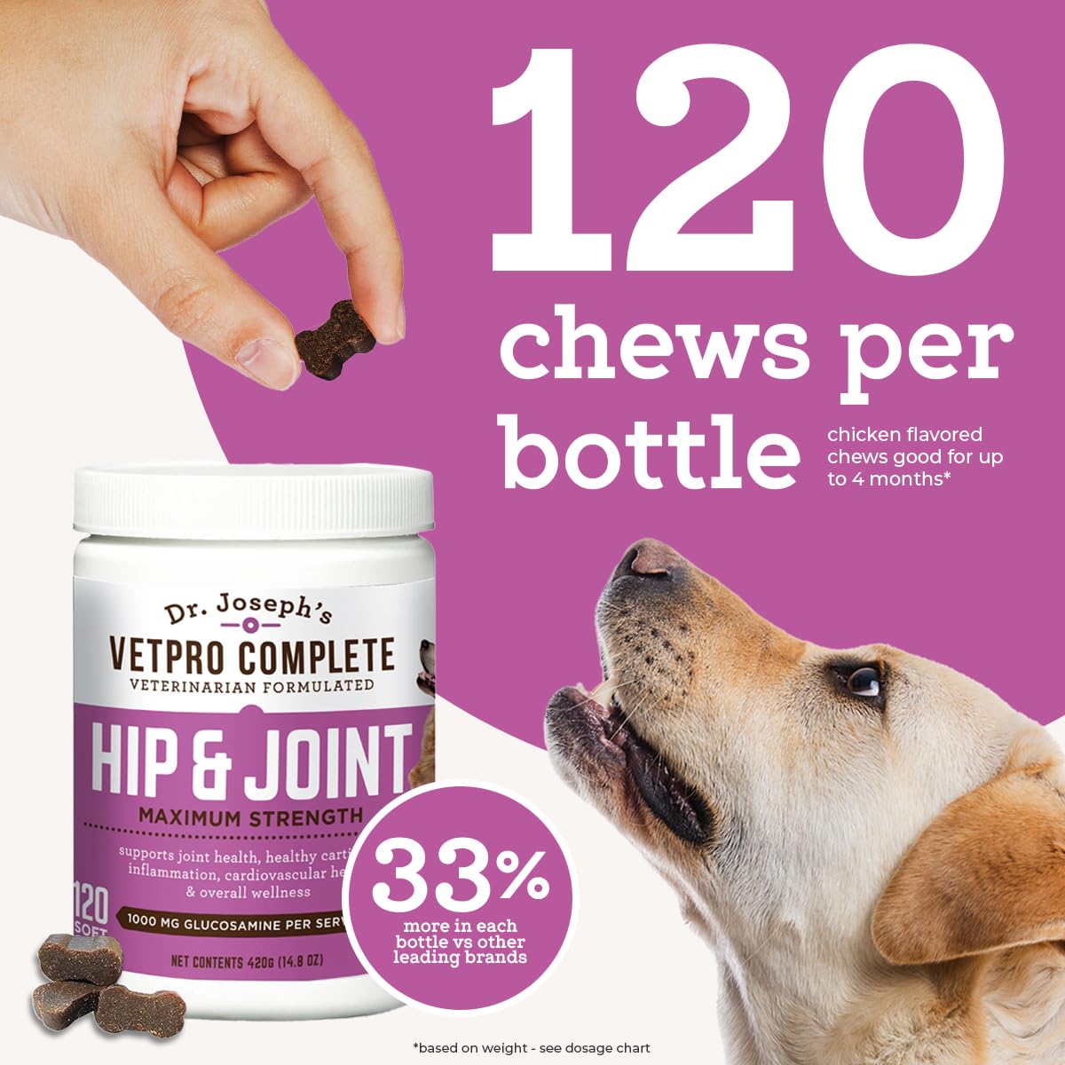 VetPro Dog Hip and Joint Supplement - Pain and Inflammation Relief Chews - Maple Wellness Supplements