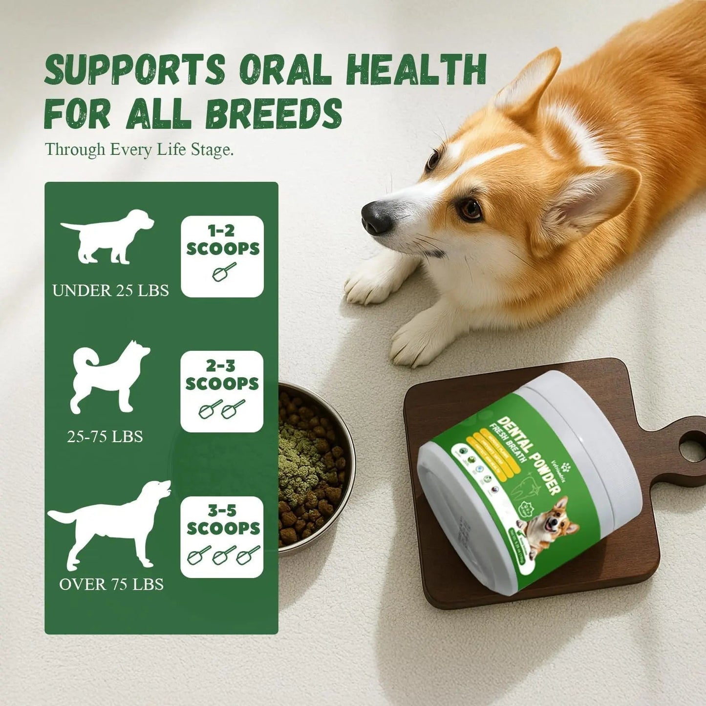 Vetriuntrix Dog Dental Powder, Dental Powder for Dogs Teeth Cleaning and Breath Fresh, Dog Teeth Cleaning Powder with Natural Plants Ingredients and Postbiotics, 200g - Maple Wellness Supplements