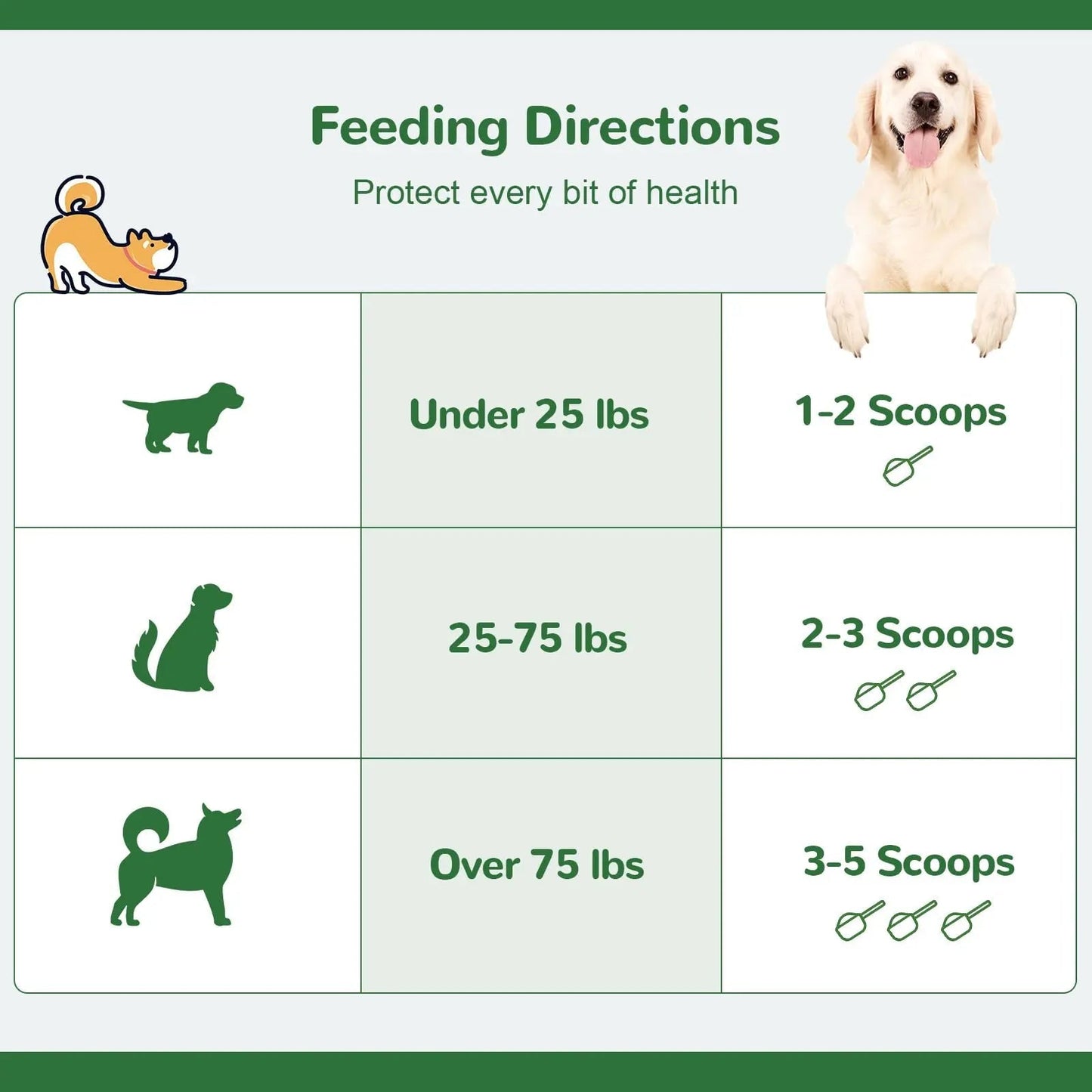Vetriuntrix Dog Teeth Cleaning Powder, Dental Powder for Dogs Teeth Tartar Remove & Plaque Off, Fresh Breath for Dogs with Natural Plants Blend, Enzymes and Postbiotics, 80g - Maple Wellness Supplements