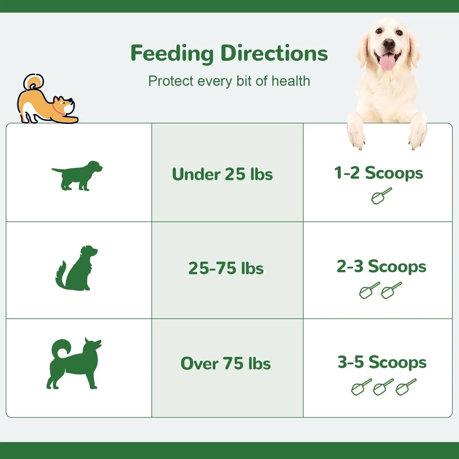 Vetriuntrix Dog Teeth Cleaning Powder, Dental Powder for Dogs Teeth Tartar Remove & Plaque Off, Fresh Breath for Dogs with Natural Plants Blend, Enzymes and Postbiotics, 80g - Maple Wellness Supplements