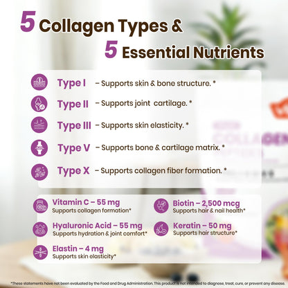 VEV Multi Collagen Peptides Powder, 16 oz (41 Servings) – Type I, II, III, V, X, Hydrolyzed Collagen, Hyaluronic Acid, Biotin, Vitamin C - Maple Wellness Supplements