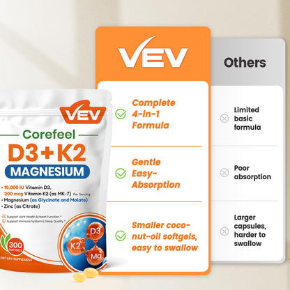 VEV Vitamin D3 K2 10,000 IU Magnesium Supplement – with Vitamin D and K (MK-7), Magnesium Glycinate & Malate, Zinc Citrate - Maple Wellness Supplements