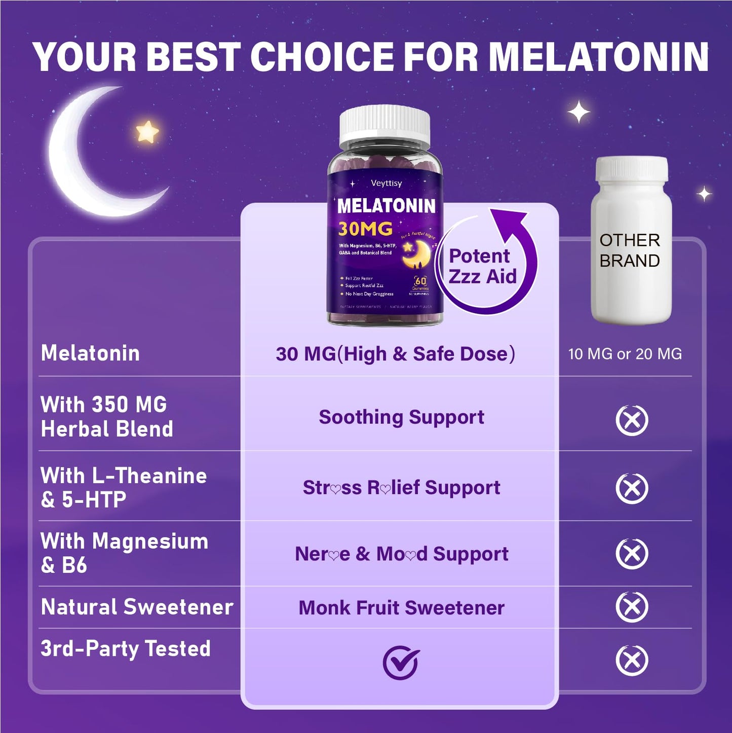 Veyttisy Melatonin 30mg Gummies for Adults - Sugar Free Melatonin Gummies Maximum Strength with Magnesium, B6, GABA & Botanical Blend - Non-Habit Forming,Vegan - Maple Wellness Supplements