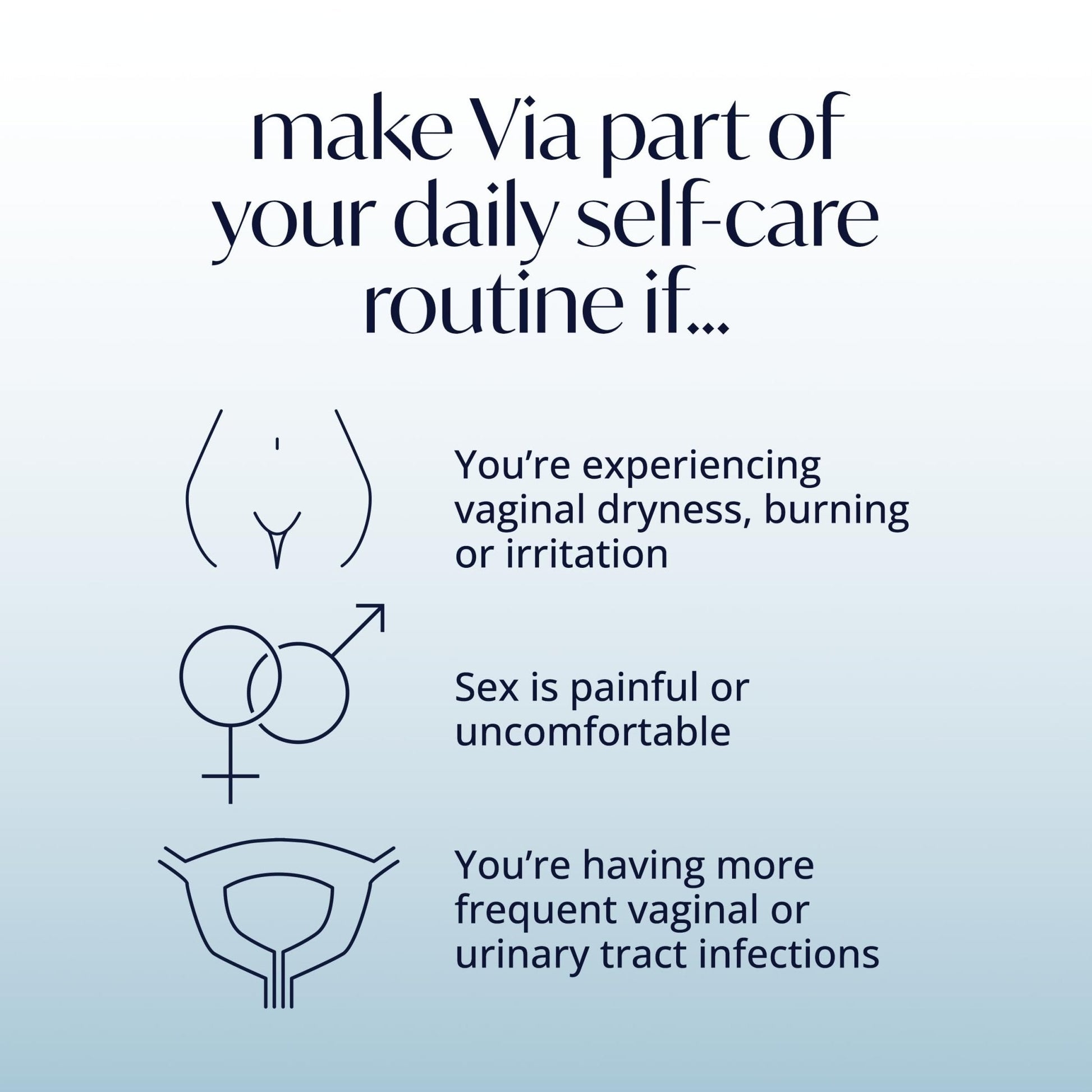 Via by Solv Wellness Vaginal Moisturizer Cream for Women, Non-Hormonal, Water-Based, Made with Hyaluronic Acid, Vitamins, Peptides, Jojoba Oil, 30 ml - Maple Wellness Supplements