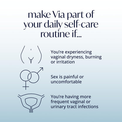 Via by Solv Wellness Vaginal Moisturizer Cream for Women, Non-Hormonal, Water-Based, Made with Hyaluronic Acid, Vitamins, Peptides, Jojoba Oil, 30 ml - Maple Wellness Supplements