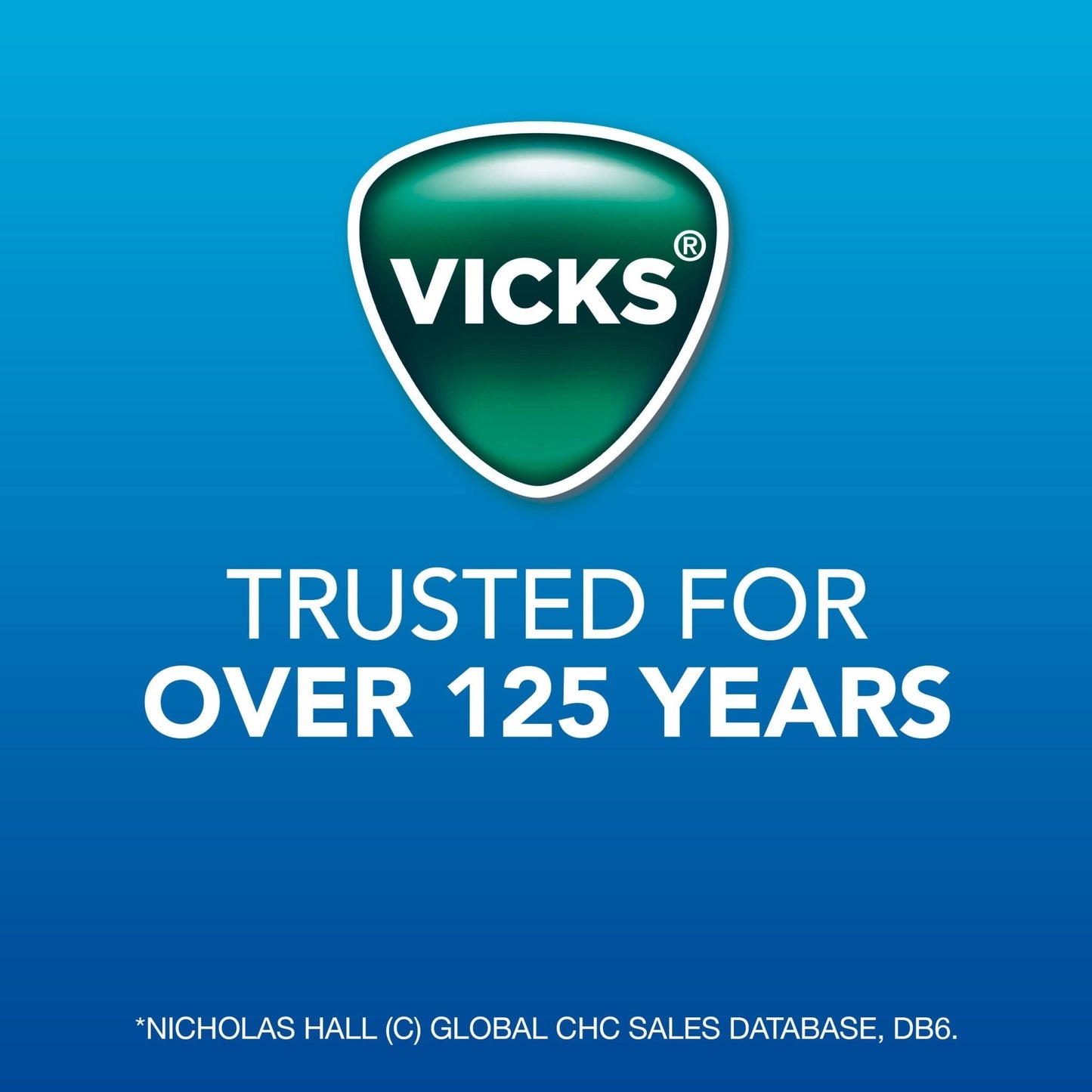 Vicks VapoRub, Lavender Scent, Cough Suppressant, Topical Chest Rub & Analgesic Ointment, Medicated Vicks Vapors, Relief from Cough Due to Cold, Aches & Pains, 1.76oz - Maple Wellness Supplements