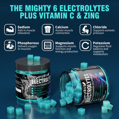 VIFSSG Electrolytes Gummies No Sugar, 120 Chewable Electrolyte Gummies with 6 Electrolytes for Runners and Endurance Sports, Refreshing Blue Raspberry, Hydration Electrolyte Chews, 1 Pack - Maple Wellness Supplements