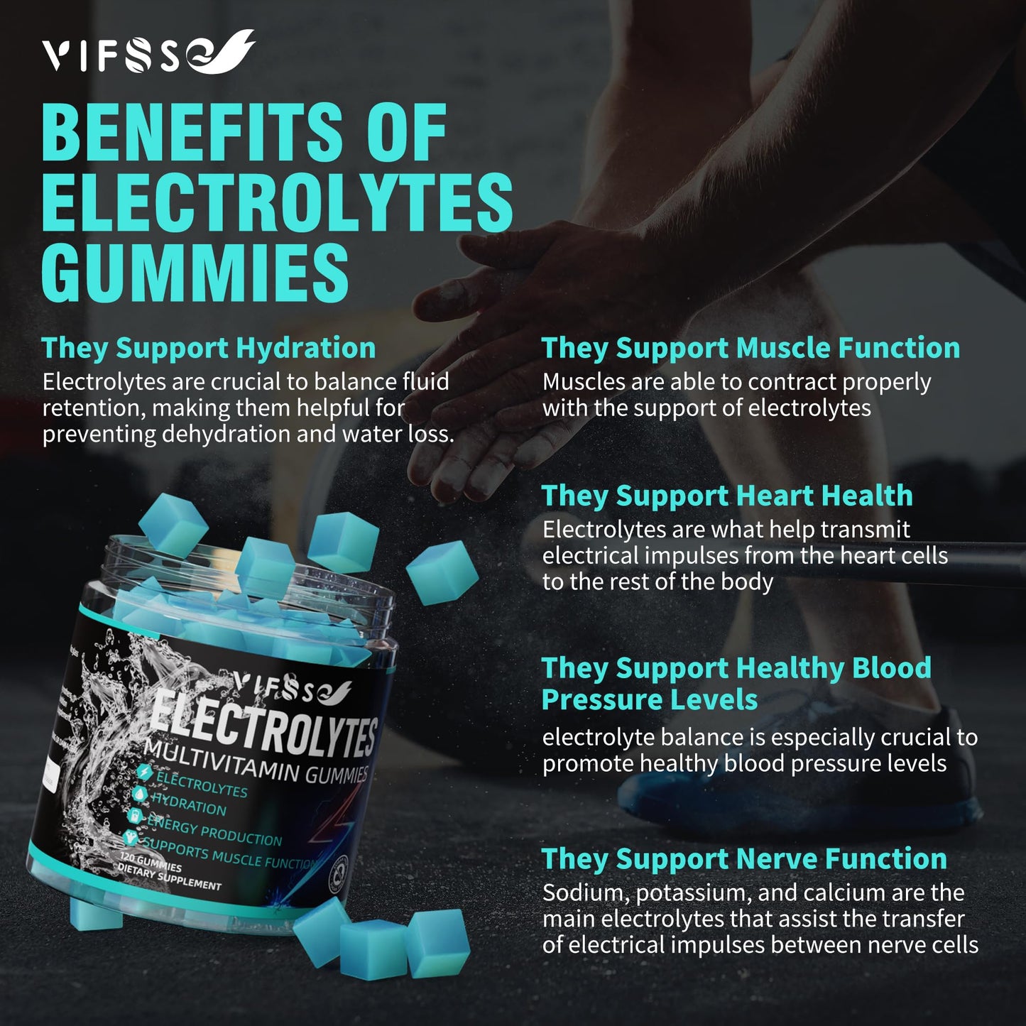 VIFSSG Electrolytes Gummies No Sugar, 120 Chewable Electrolyte Gummies with 6 Electrolytes for Runners and Endurance Sports, Refreshing Blue Raspberry, Hydration Electrolyte Chews, 1 Pack - Maple Wellness Supplements