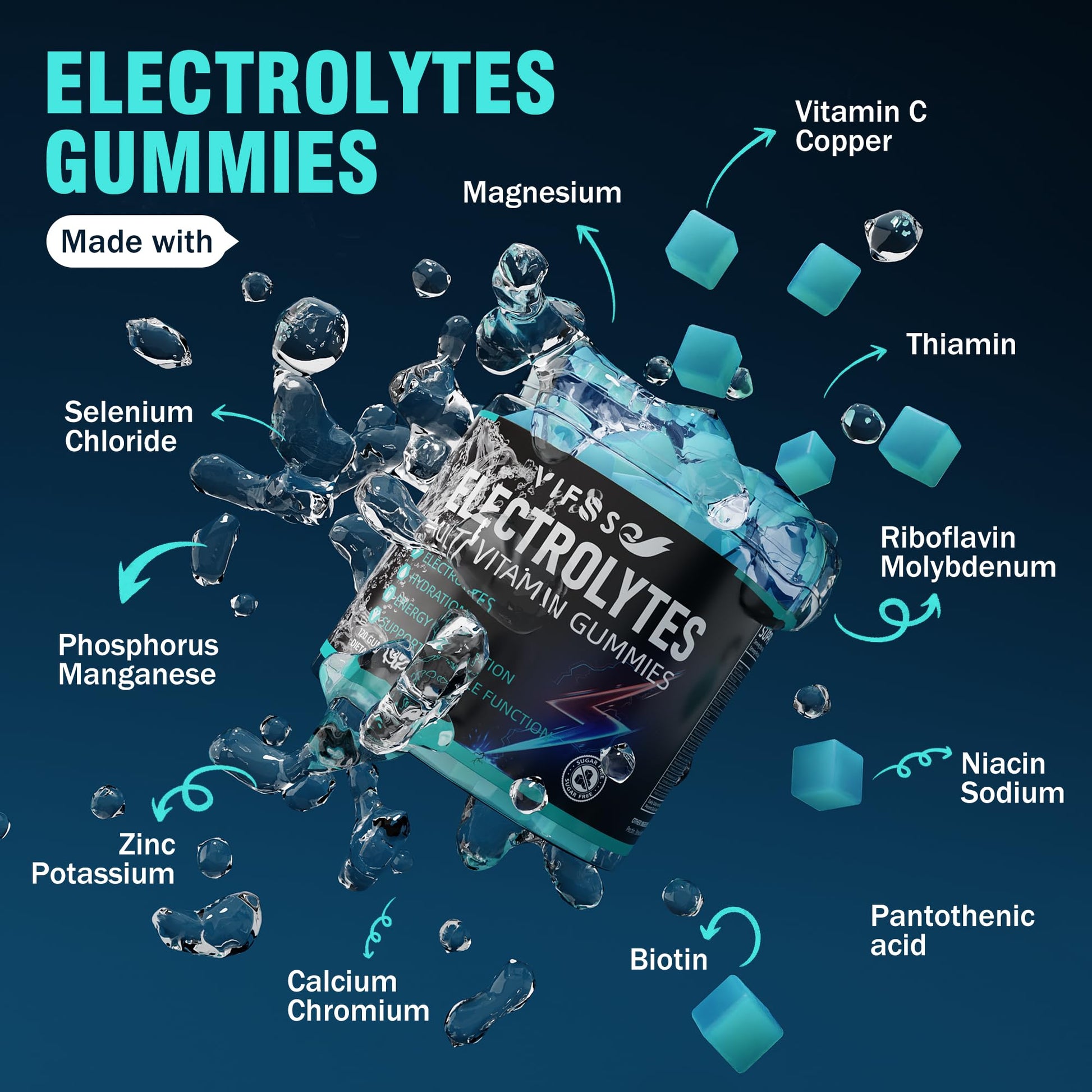 VIFSSG Electrolytes Gummies No Sugar, 120 Chewable Electrolyte Gummies with 6 Electrolytes for Runners and Endurance Sports, Refreshing Blue Raspberry, Hydration Electrolyte Chews, 1 Pack - Maple Wellness Supplements