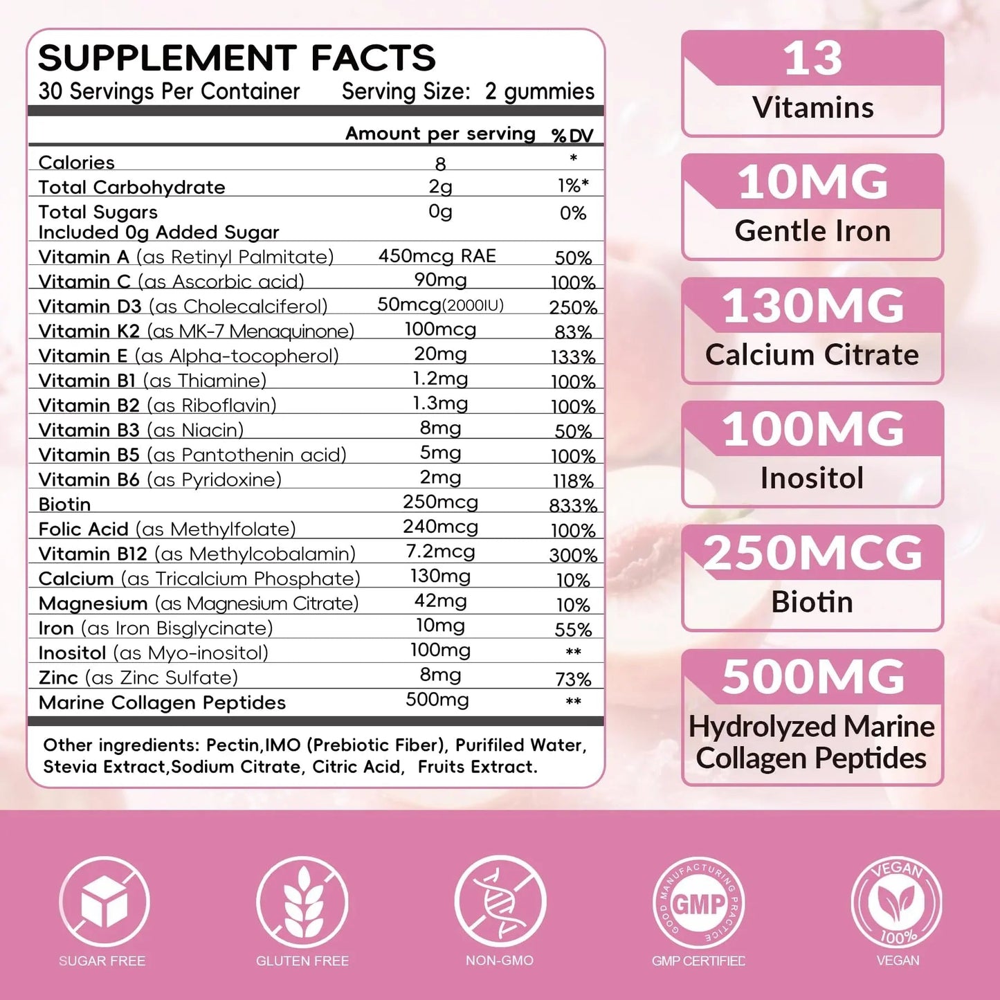Vigorintha 2 Pack Sugar Free Womens Multivitamin Gummies with 19 Multi Vitamins & Minerals,Iron,Calcium,Folate,Biotin,Inositol - Maple Wellness Supplements