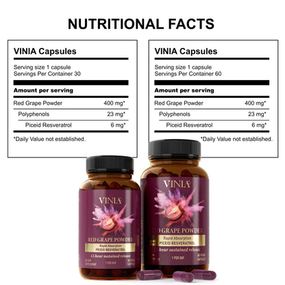 VINIA Piceid Resveratrol Supplement Capsules. Increases Blood Flow and Nitric Oxide. Blood Pressure and Heart Health Support - Maple Wellness Supplements