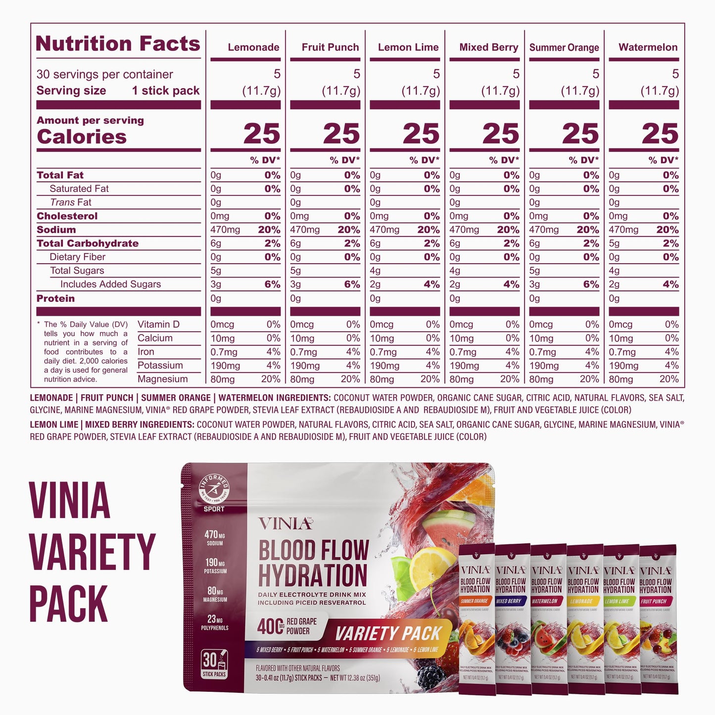 VINIA Resveratrol Electrolyte Hydration Powder Mix | Boost Blood Flow & Circulation | Sea Salt, Coconut Water Potassium - Maple Wellness Supplements
