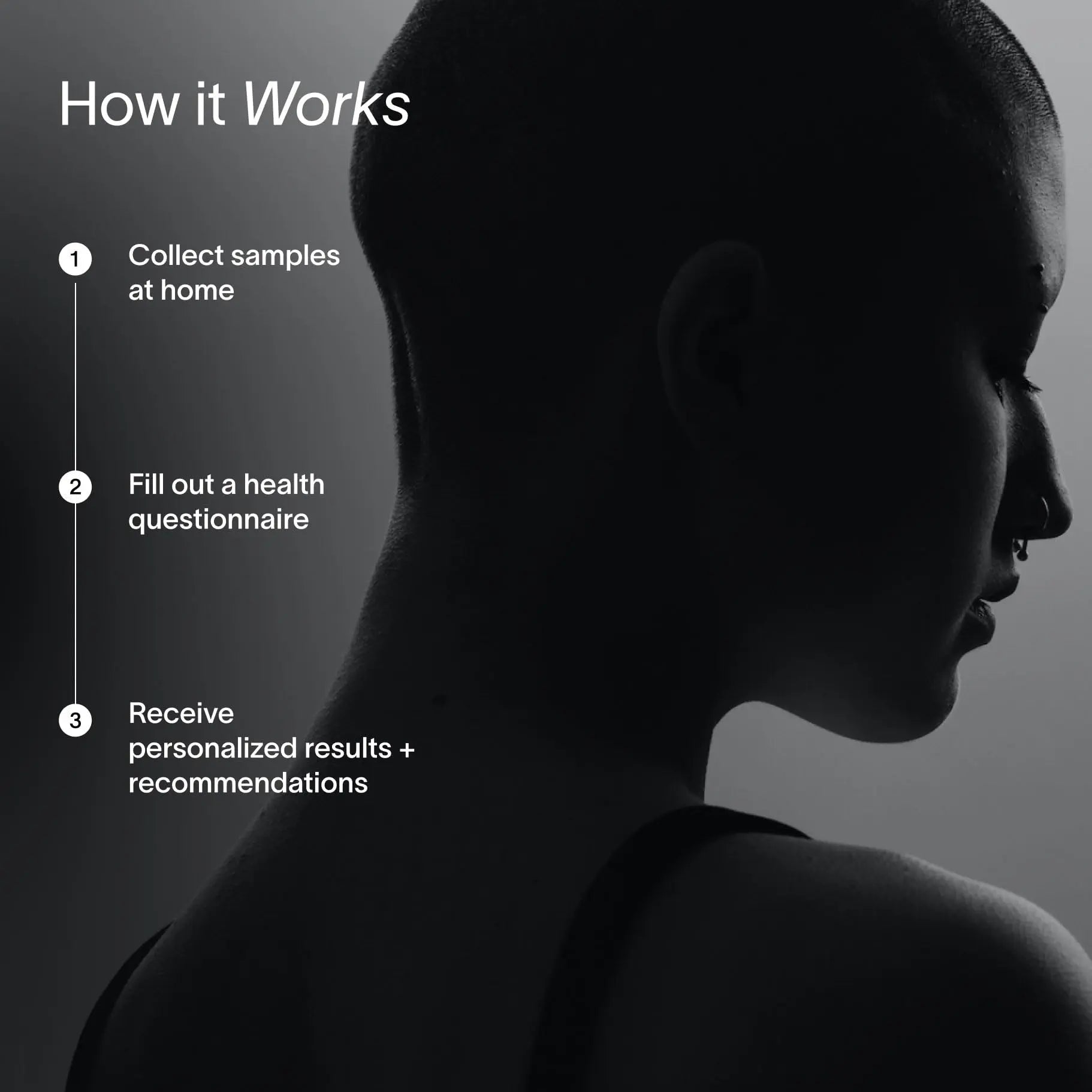 Viome at-Home Full Body Intelligence 3-in-1 Test Kit for Women & Men, 50+ Health Scores from Blood, Saliva, and Stool, Comprehensive Gut Microbiome Analysis, Biological Age, BioHacker Friendly - Maple Wellness Supplements